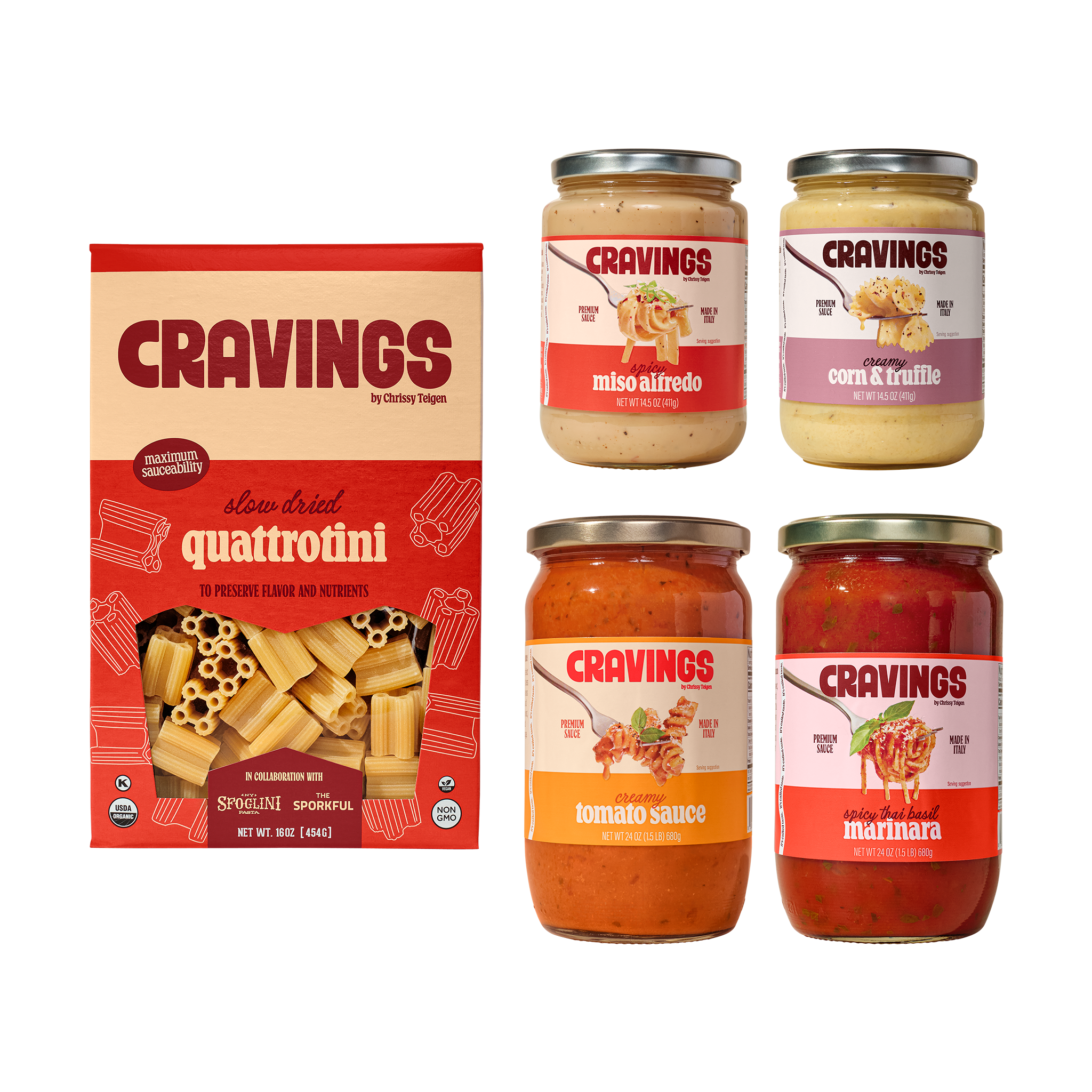 Perfect Pasta Pairing